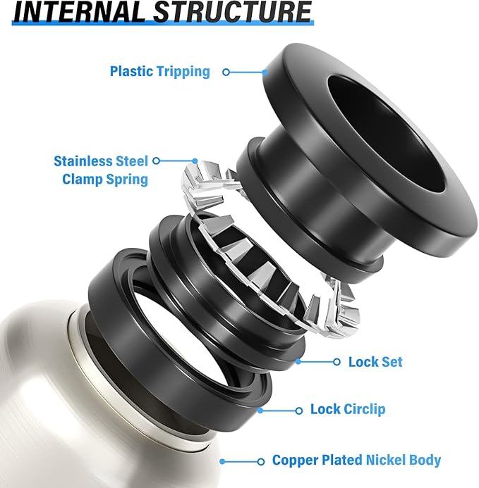 TAILONZ PNEUMATIC Female Straight 5/16 Inch Tube OD x 1/8 Inch NPT Thread Push to Connect Fittings PCF-5/16-N1(Pack of 2)