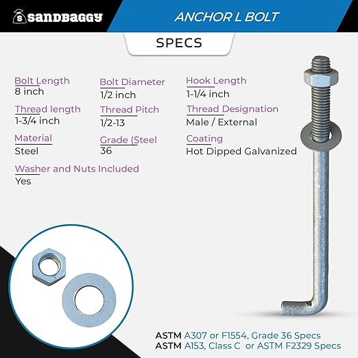 Sandbaggy 1/2" x 8" Threaded Concrete Anchor L-Bolts (Nuts & Washers Included) - Hot Dipped Galvanized - Sill Plate, Base Plate, Masonry, Wood, Cement Anchors, J Bolt (1500, 1/2" x 8")