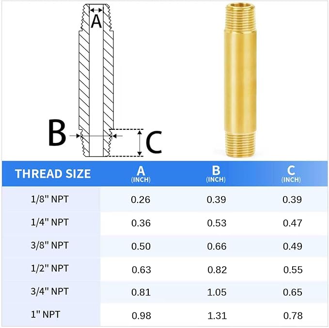 ChillWaves Brass Pipe Fitting, Long Nipple Pipe 3/8" NPT Male x 3/8" NPT Male Thread 4" Length(100MM)(2-PACK)