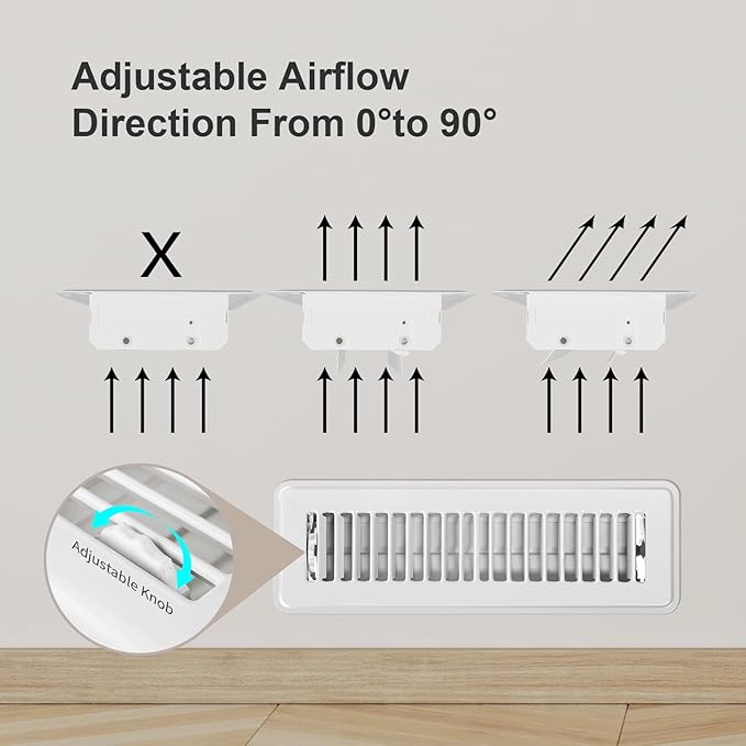Floor Register 2x14 - Heavy Duty Walkable Vent Covers for Home Floor and Sidewall, Steel Rust-Resistant Vent Registers Grille with Adjustable Lever, Energy-Saving 2 Inch by 14 Inch Floor Vents (White)