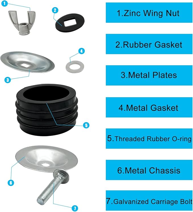 Steel Mechanical Test Plug, Sturdy Sewer Cleanout Cap with Galvanized Screw and Wing Nut Fit for Most Pipe Sink Pool,Black (6 Inch)