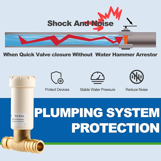 2Pcs Resin Water Hammer Arrestor, 1/2 Inch Pex-A Expansion Tee Hammer Arrestor For Potable Water Plumbing Application, F1960 Tee Connection
