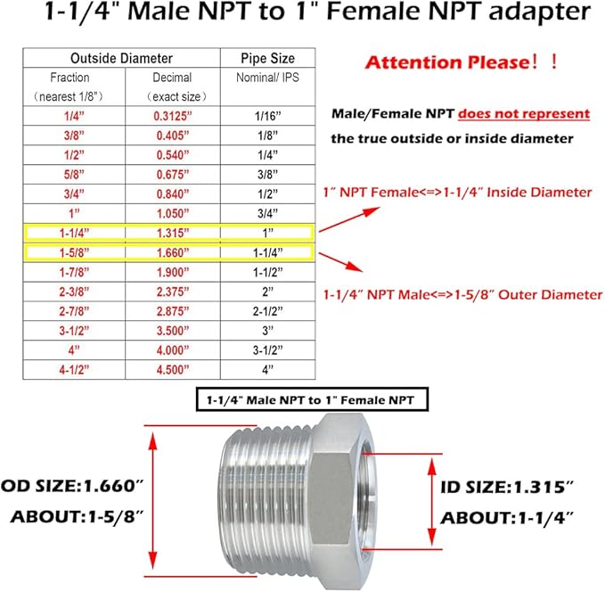 Beduan Stainless Steel Reducer Hex Bushing 1-1/4" Male NPT to 1" Female NPT Reducing Cast Pipe Adapter Fitting for Air Water Gas Fuel(Pack of 2)