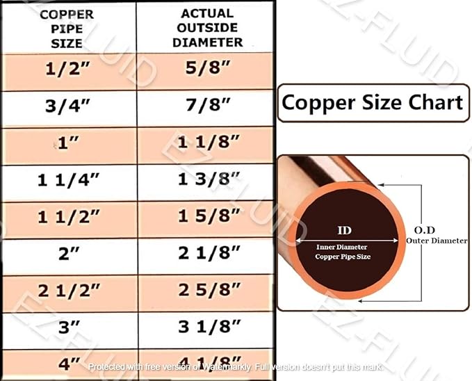 (10-Pack) EZ-FLUID Plumbing 1" C X C Copper 45 Degree Elbow,LF Short Turn Pressure Copper Fittings with Sweat Solder Connection for Residential,Commercial