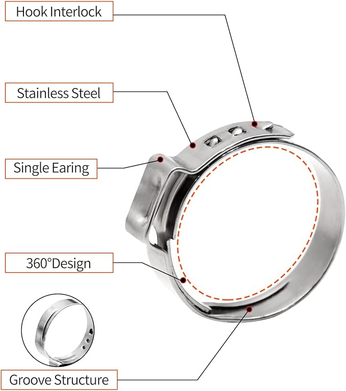 100 Pack 3/4 Inch PEX Cinch Clamps, Stainless Steel Single Ear Hose Clamps, for PEX Pipe