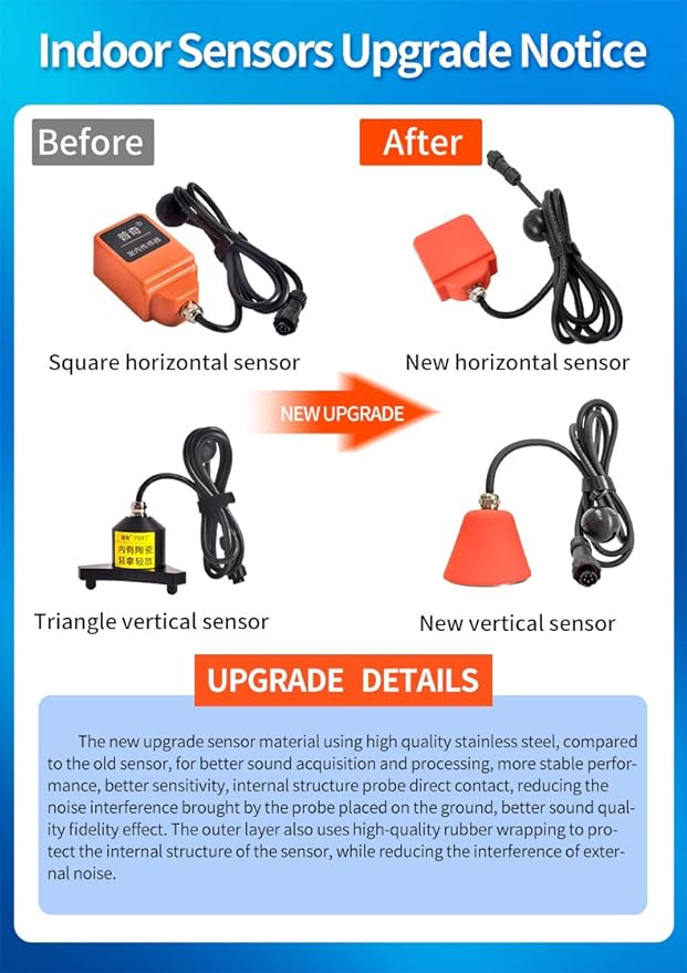 PQWT L3000 Underground Water Leak Detectors Indoor Outdoor Wall Water Pipe Detector Machine Multi Sensor Acoustic Pipeline Leakage Detection Kit Noise Reduction Headphone Smart Touchscreen Carry Case