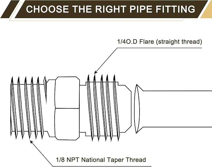 uxcell Brass Tube Fitting, 1/4O.D x 1/8NPT Brass Flared Pipe Adapter Fittings Reducing Nipples Connector, Half Union Gas Adapter for Pipe Connections, Hydraulics, Refrigeration