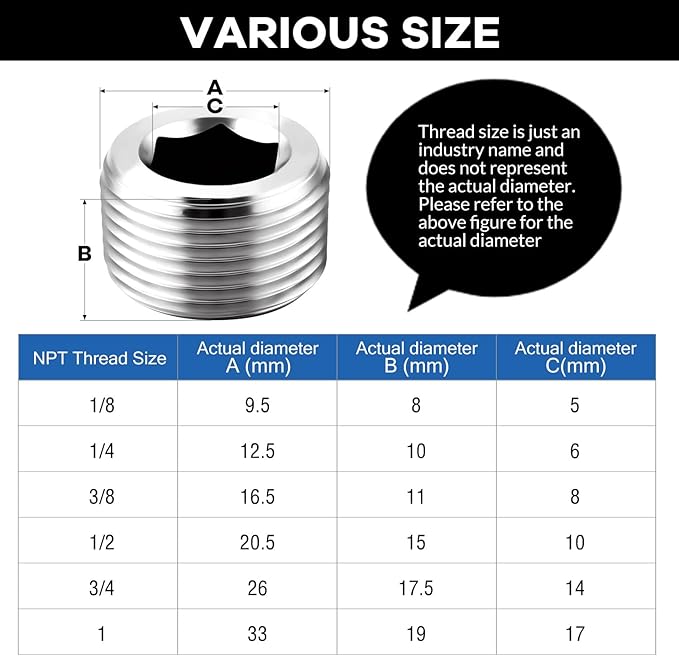 Stainless Steel Internal Hex Countersunk Male Thread Pipe Plug Connector, 1/4" NPT Male (pack of 5)