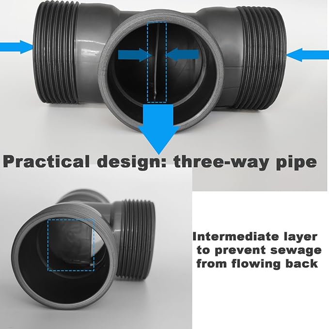 Flexible Expandable Double P-Trap Kit for 1 1/2" or 1 1/4" Double Bowl Sink Drain, Tube Pipes Kit Fit for Kitchen, Bathroom, Complete with Sealing Ring, Tape, and Tubing