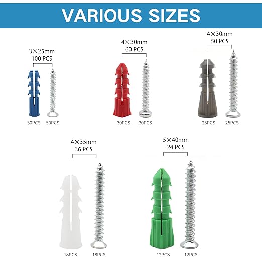 Drywall Anchors and Screws Kit 142Pcs, Wall Anchors and Screws for Drywall, Including 5 Different Sizes