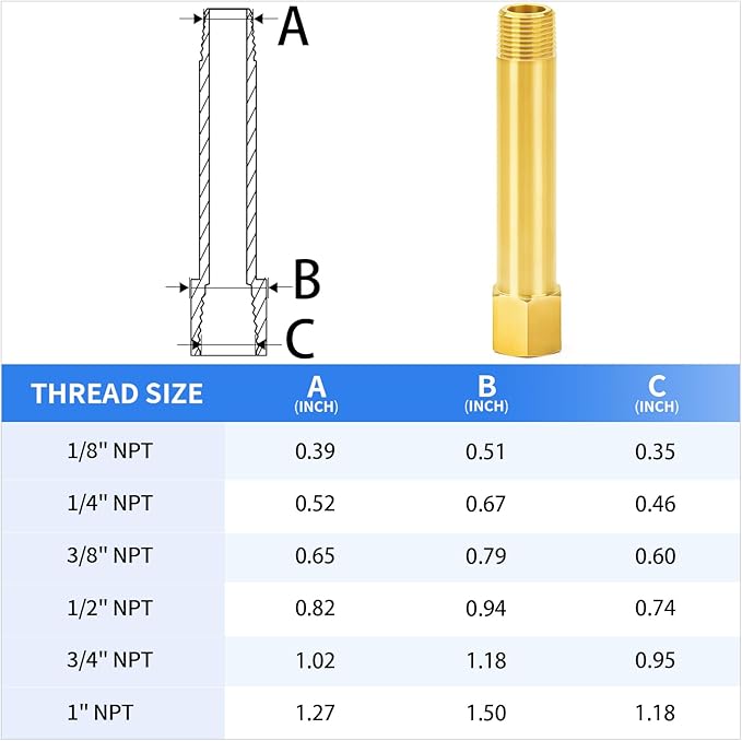 ChillWaves Brass Pipe Fitting, Long Nipple Pipe 1/2" NPT Male x 1/2" NPT Female Thread 4" Length(100MM)(1-PACK)