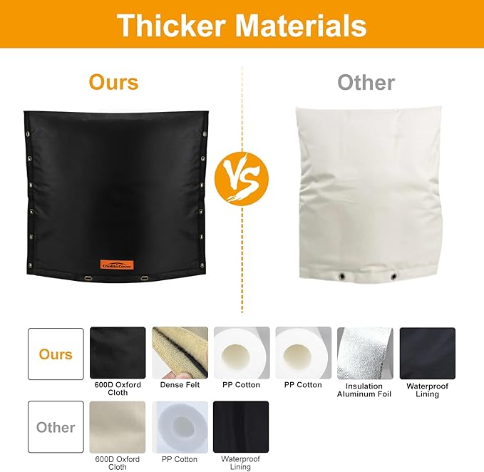 Backflow Preventer Cover Insulated (5˚F) - 36" W x 36" H Backflow Cover for in-Wall Pipes - Sprinkler Covers for Outside Pipe Traversable - Backflow Insulation Cover Black