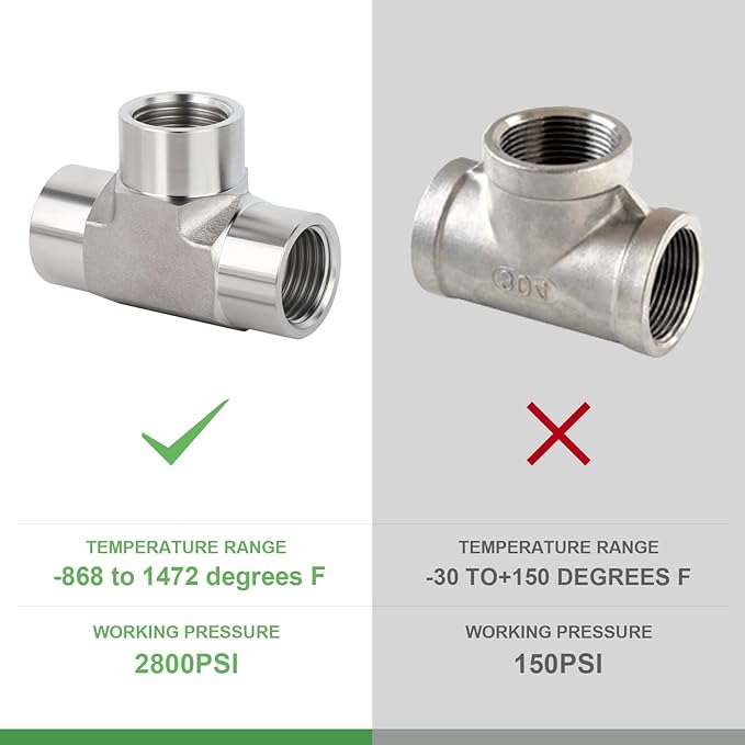 TAISHER 1PCS Forging of 304 Stainless Steel Tee Pipe Fittings, 1/2" x 1/2" x 1/2" NPT Female Pipe Fittings