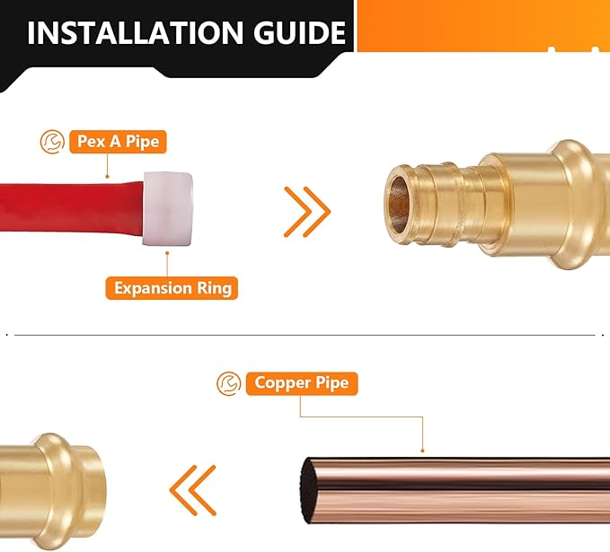 20-Pack HeSun Copper Press Fitting Adapter,3/4" PRESS X 3/4" PEX-A Expansion F1960 Coupling, LF Brass(PEX1960185-20)