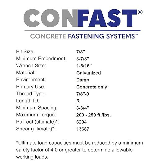 CONFAST 7/8" x 10" Galvanized Wedge Anchor (Box of 5)
