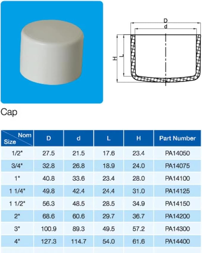 Rainbow Dream 4 Inch PVC Pipe End Cap Plug Adapter Pipe Fittings - 1 Pack, White