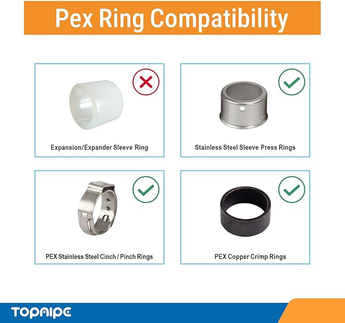 (Pack of 10) Topaipe 3/4 Inch PEX Poly Crimp Coupling, PPSU Crimp Coupling for Pipe, Plumbing Fittings, Poly Full Flow Fittings for PEX Tubing, ASTM F2159