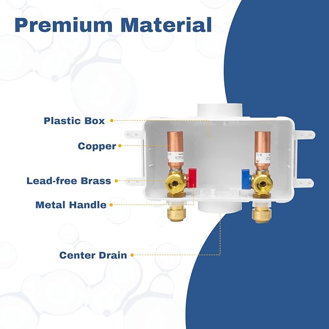 20-PACK GUOFIS Washing Machine Outlet Box with Center Drain,PEX Laundry Washer Box with Copper Water Hammer Arrestor (1/2"Push-fit Connection Inlet X 3/4"MHT Outlet)
