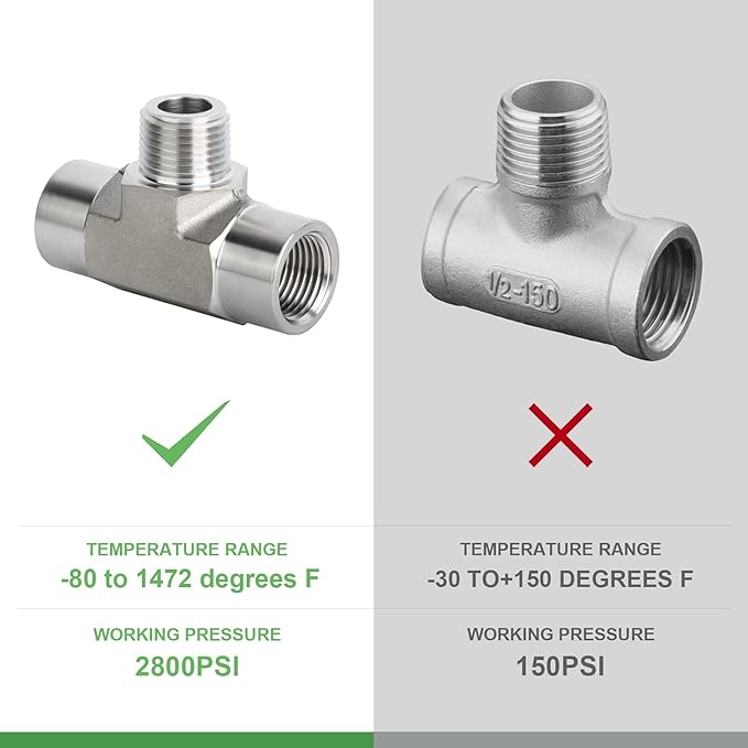 TAISHER 1PCS Forging of 316L Stainless Steel Tee Pipe Fittings, 1/4" NPT Female x 1/4" NPT Male x 1/4" NPT Female Pipe Fittings, Male Branch Tee