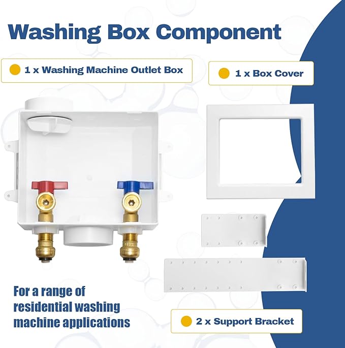 1-PACK GUOFIS Washing Machine Outlet Box, PEX Laundry Washer Box with Central and Side Drain Design(1/2"Push-fit Connection Inlet X 3/4"MHT Outlet)(WM005)