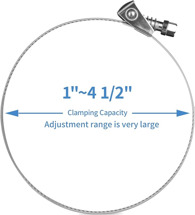 5PCS Heavy Duty Quick Release Hose Clamps,1"-4 1/2"(25-114mm) Stainless Steel Adjustment Range Large Quick Installation Worm Gear Clamps for Garden,Fuel Line,Pool,Automotive,Mechanical,Home