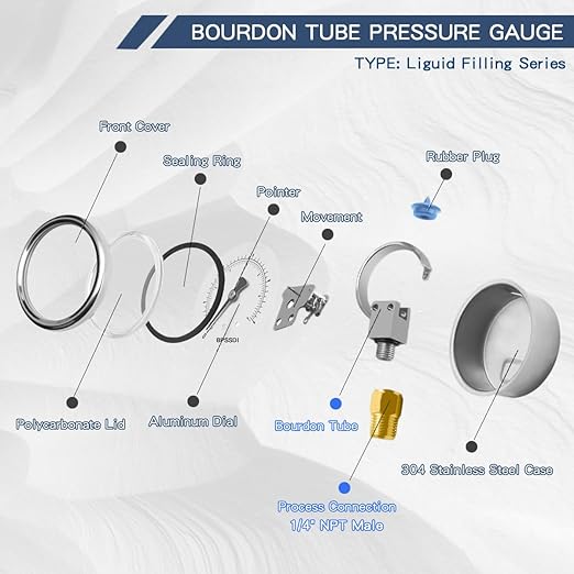 30 inHg Vacuum Silicone Oil Liquid Filled Low Pressure Gauge, 2.5" Dial Size, 1/4" NPT Lower Mount, 304 Stainless Steel Case, for Water Pipe, HVAC, Water Oil Air Pressure Test