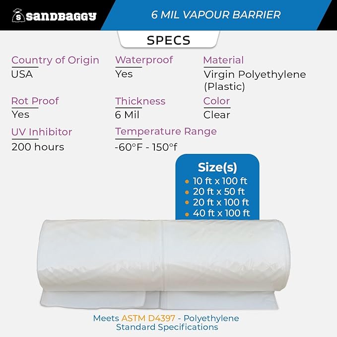 6 Mil Clear Vapor Barrier – Polyethylene Visqueen (USA Made) - Sandbaggy (40 ft x 100 ft, 1)