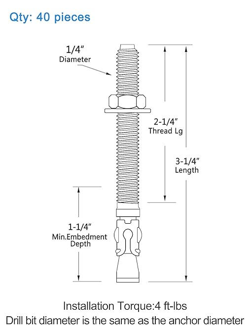 1/4 inch x 3-1/4 inch - 40 Pieces Wedge Anchor Zinc Plated Heavy Duty Fastener for Concrete