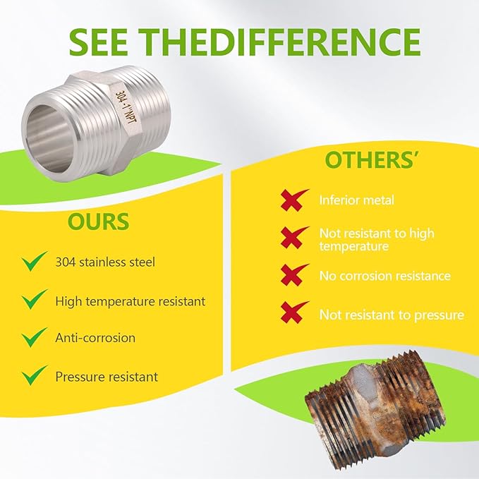 4PCS Hex Nipple 1" x 1" Male Pipe Fittings, 304 Stainless Steel 1 inch NPT Threaded Pipe Adapter Fittings, Male Straight Connector Pipe Fitting
