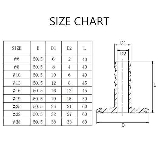 1.5" Tri Clamp to 1" Barb Fitting Stainless Sanitary Home Brew Adapter (Ferrule OD 50.5mm)