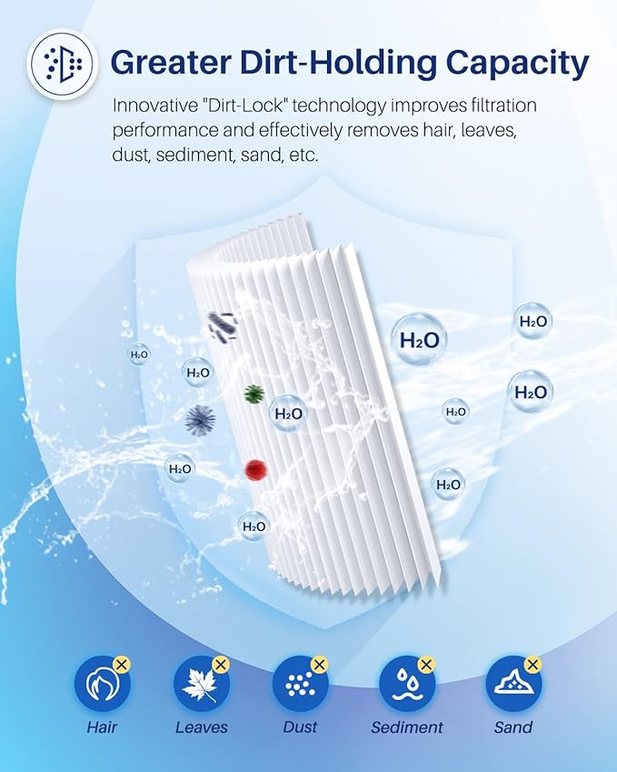 POOLPURE PDM28 Spa Filter Replaces Aquarest Dream Maker 461273 Hot Tub Filter, 2 Pack