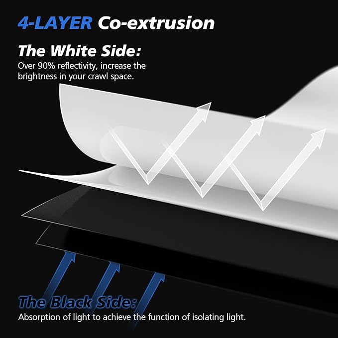 Crawl Space Vapor Barrier - 20 Mil Vapor Barrier - (10' x 100') - Tear Resistant, Heavy Duty Vapor Barrier, Drop Cloth Moisture Barrier Thick Plastic Sheeting Covering for Crawlspace Encapsulation