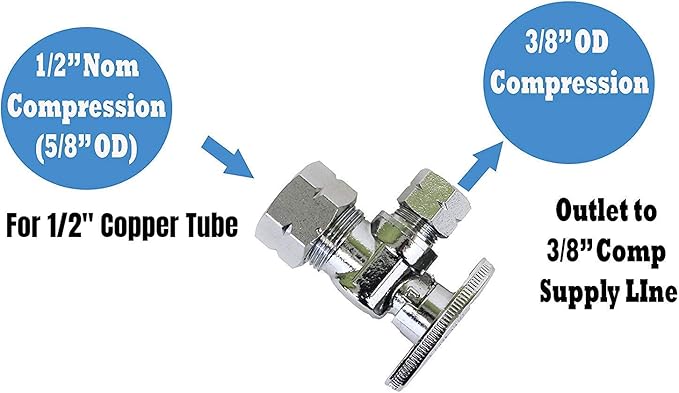 20Pcs EZ-FLUID Heavy Duty Angle Stop Valve,1/4 Turn Water Shut Off Valves 1/2" Nominal (5/8" OD) Compression x 3/8"OD Outlet,Metal Handle Shut-off Valve For Water Pipes,For Sink,Toilet,Faucet Valve