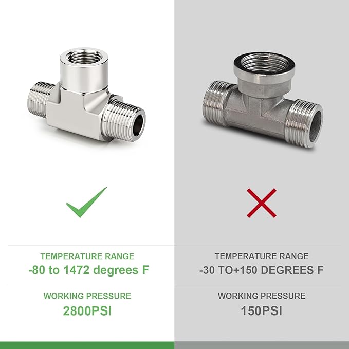 TAISHER 1PCS Forging of 304 Stainless Steel Tee Pipe Fittings, 1/4" NPT Male x 1/4" NPT Female x 1/4" NPT Male Pipe Fittings, Female Branch Tee
