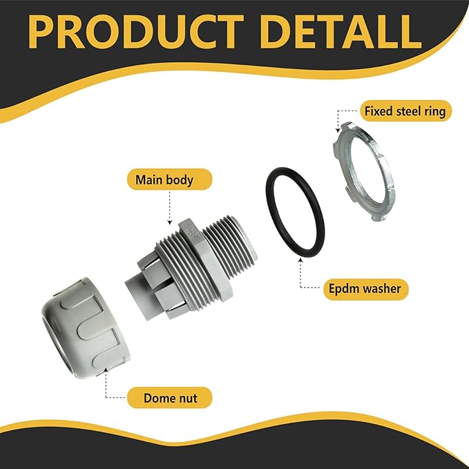 Conduit Connectors, 3/4 Inch Liquid Tight Connector NPT Non-Metallic for PVC Electrical Flexible Conduit Fittings, 180 Degree Straight, UL Listed for Home Outdoor Tubes Tools, Grey (20-Pack)