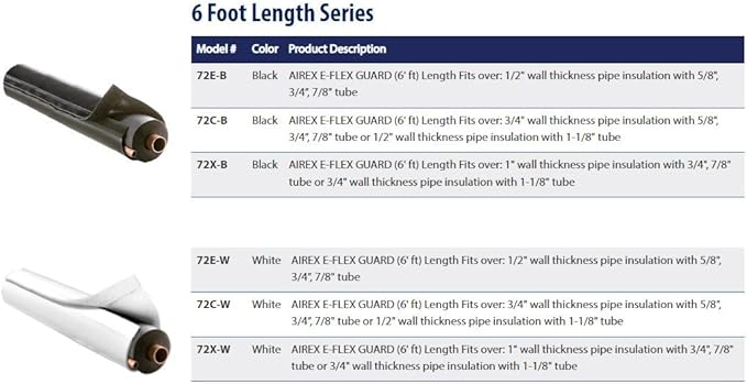 Airex Black 72E-B E-Flex Guard Insulation Protector for Refrigeration Piping Line Set Cover/Protector/Sleeve for 5/8", 3/4" or 7/8" Copper Tubing w/ 1/2" Wall Insulation (6 Feet) Removable & Reusable