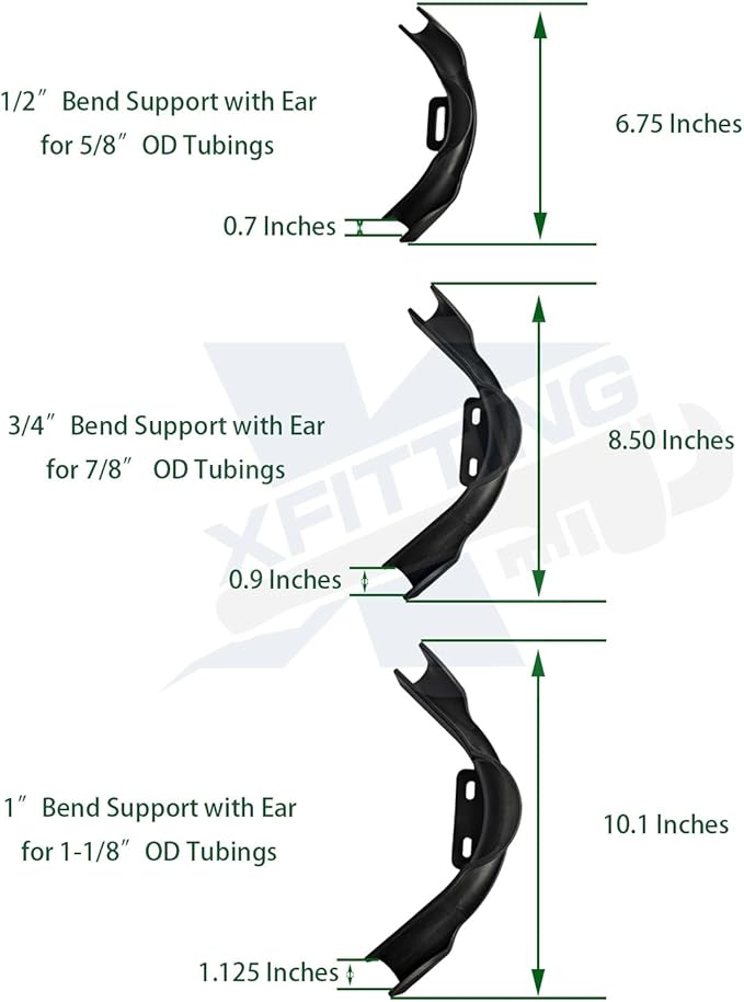 XFITTING 3/4 inch Pex Tubing Bend Support With Nail Tab, Tubing Pipe Hanger With Ear 30-4-5=2X, 2 Pieces