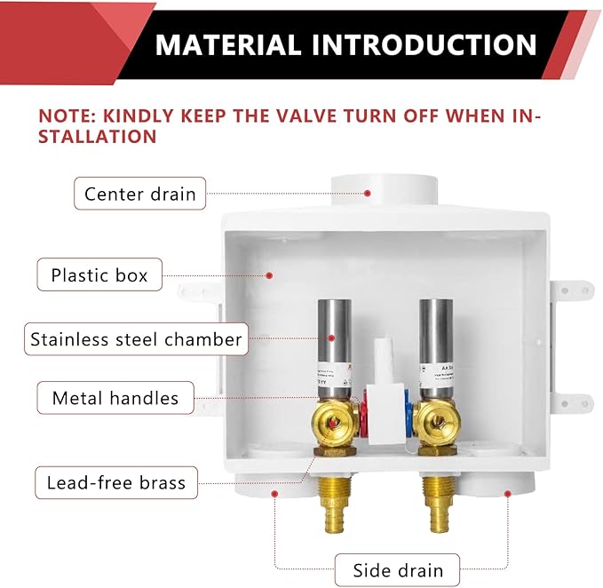 EFIELD Double Drain Washing Machine Outlet Box, 1/2-inch Pex-A Expansion Inlet, Single Control Valve, Stainless Steel Water Hammer Arrestor,(WM019)