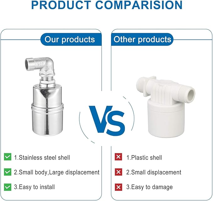 Float Ball Valve with Support, 1/2" 3/4'' 1''Auto Shut Off Ball Mini Float Valve, 304 Stainless Steel Fully Automatic Water Level Control Float Valve for Water Trough, Tank and Livestock(2 Pack)