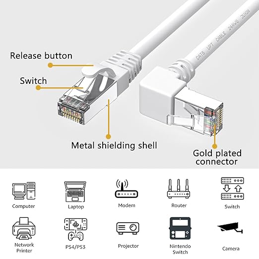 Cat6 Ethernet Cable Right Angle White 6FT, 90 Degree CAT 6 Ethernet Patch Cable RJ45 LAN Cable Gigabit Network Cable for PC, Router, Modem, Xbox, PS4, PS3 (Downward Angle 6feet)