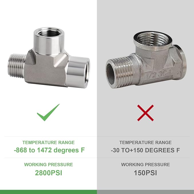 TAISHER 1PCS Forging of 304 Stainless Steel Tee Pipe Fittings, 1/8" NPT Female x 1/8" NPT Female x 1/8" NPT Male Pipe Fittings, Male Run Tee