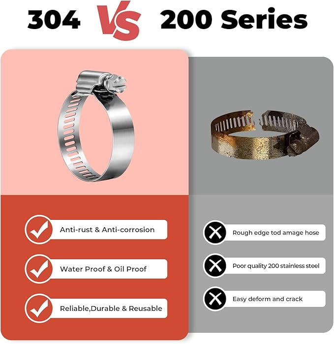24 Pack 3/8" - 5/8" Worm Gear Hose Clamps, Adjustable Range 10-16mm 304 Stainless Steel Fuel Line Hose Clamps for Pipe, Plumbing, Automotive and Mechanical Application