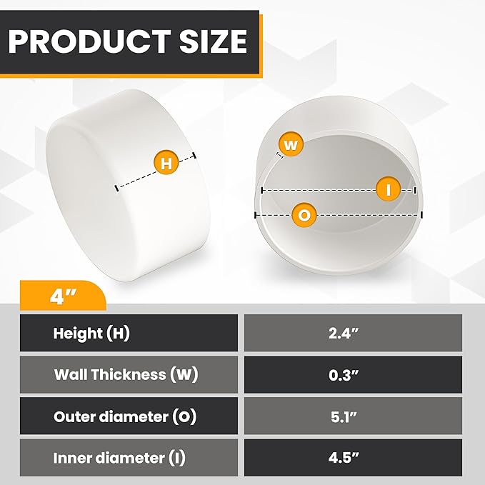 4" PVC Pipe End Cap (Fits 4.5" OD), 2 Pack Heavy Duty Slip-On Cap Fitting for Schedule 40 Pipe