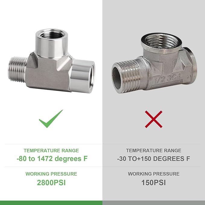 TAISHER 1PCS Forging of 316L Stainless Steel Tee Pipe Fittings, 1/4" NPT Female x 1/4" NPT Female x 1/4" NPT Male Pipe Fittings, Male Run Tee