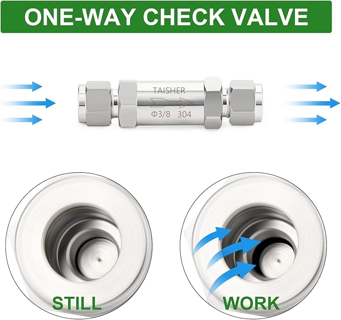 TAISHER 1PCS 304 Stainless Steel 3/8" Tube OD Check Valve,Backflow Prevention,One Way Non-Return Check Valves