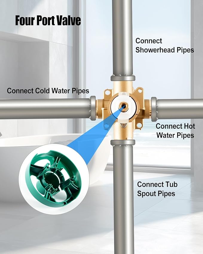 2510 Shower Valve Compatible with Moen Posi-temp, 4 Port 1/2 Inch IPS Connection, Pressure Balancing Rough-In Valve for Bathtub and Shower, with 1222 Shower Cartridge, Brass