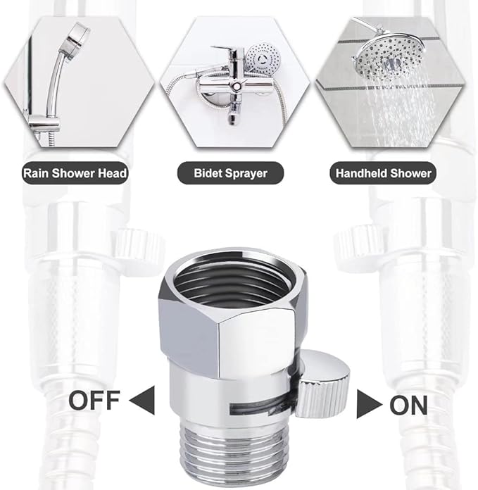Brass Shower Flow Control Valve: Shower Head Shut Off Valve(Female and Male), MAYYAYA Water Flow Control Valves, for Handheld Shower Head or Bidet Sprayer- Handle Lever (Chrome)