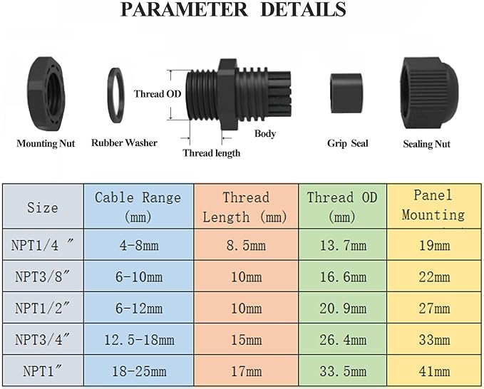 20P Black Cable Glands Adjustable NPT Waterproof Glands 1/2" 1/4" Cord Grip Strain Relief Wire Plastic Cable Connectors NPT Waterproof Grommet Wire Gland Electrical Conduit Fittings Bulkhead Connector