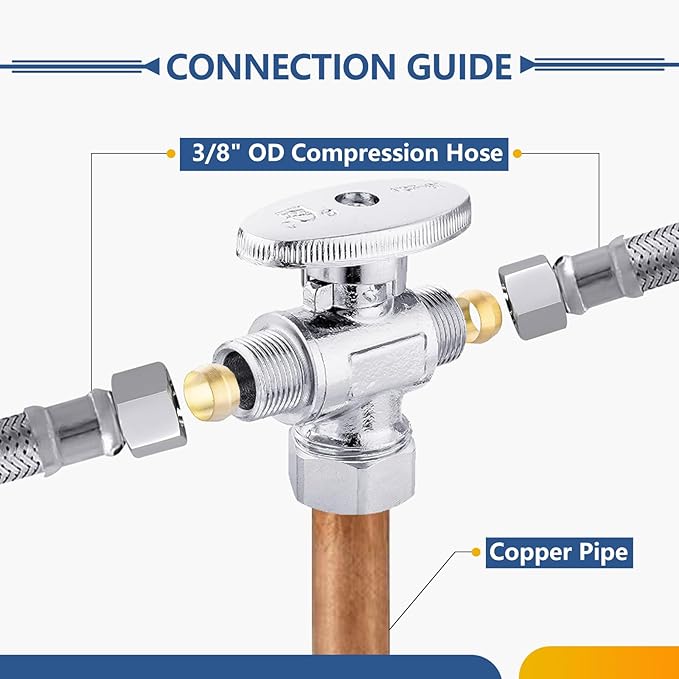 20-Pack GUOFIS Angle Stop Valve with Dual Compression Outlet,1/2" NOM (5/8" OD) Inlet x (3/8" x 3/8") Outlet Shut-off Valves(1/4 Turn,Chrome)(VALVE123-20Pack)