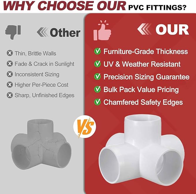 20Pcs 1/2" Elbow PVC Fitting, SCH40 5-Way Cross Furniture Grade PVC Pipe Fitting, DIY Corner Elbow Connector for Building Furniture, Greenhouse Frame Connection, Socket x Socket
